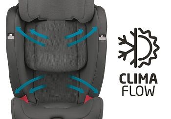 Автокресло MAXI-COSI Titan Plus Authentic (Graphite)