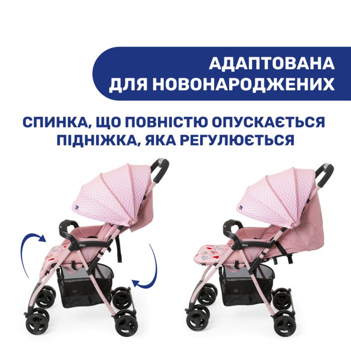 Прогулочная коляска Chicco Ohlala 3 Candy Pink