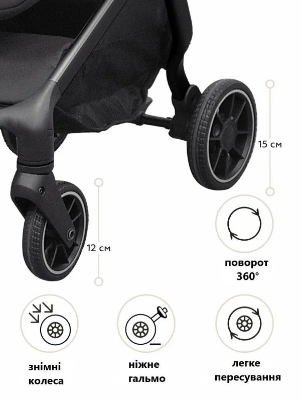 Коляска прогулочная CARRELLO Atom S CRL-5526 Antique Green
