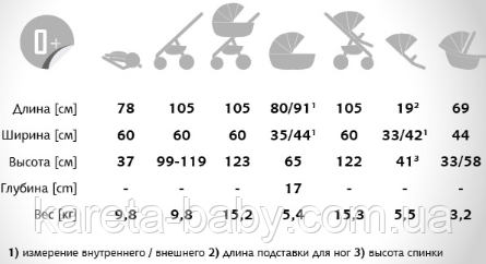 Коляска 3 в 1 Verdi Mocca , 08, зеленый