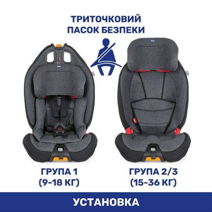 Автокресло Chicco Gro-Up, группа 1/2/3 Ombra