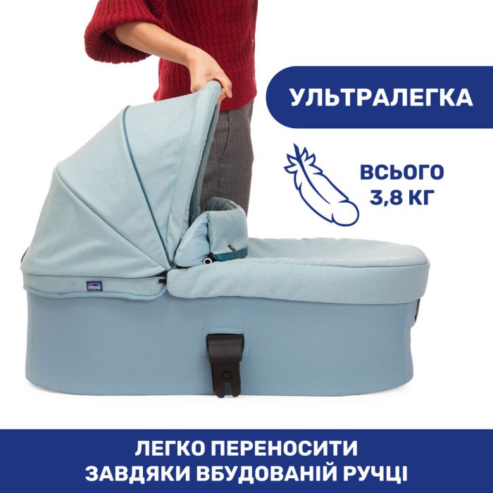 Коляска 2 в 1 Chicco Best Friend Pro Light Dragonfly