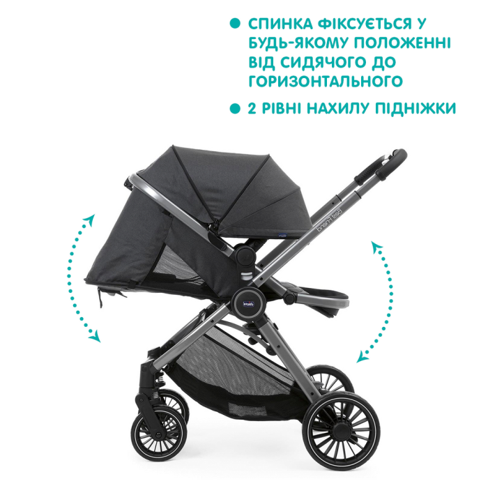 Коляска прогулочная Chicco Best Friend Pro Stroller (зеленый)