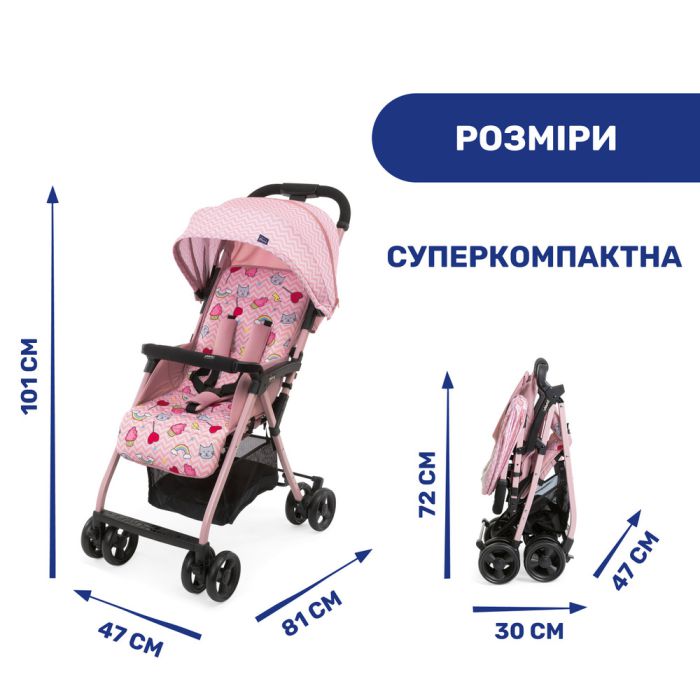 Прогулочная коляска Chicco Ohlala 3 Candy Pink
