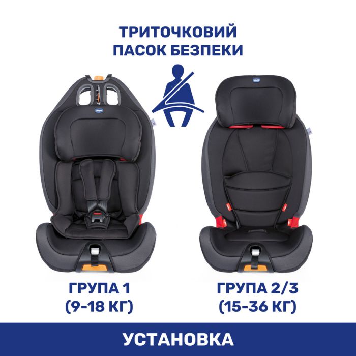Автокресло Chicco Gro-Up, группа 1/2/3 Jet Black