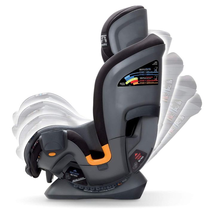 Автокресло Chicco Fit4 серый