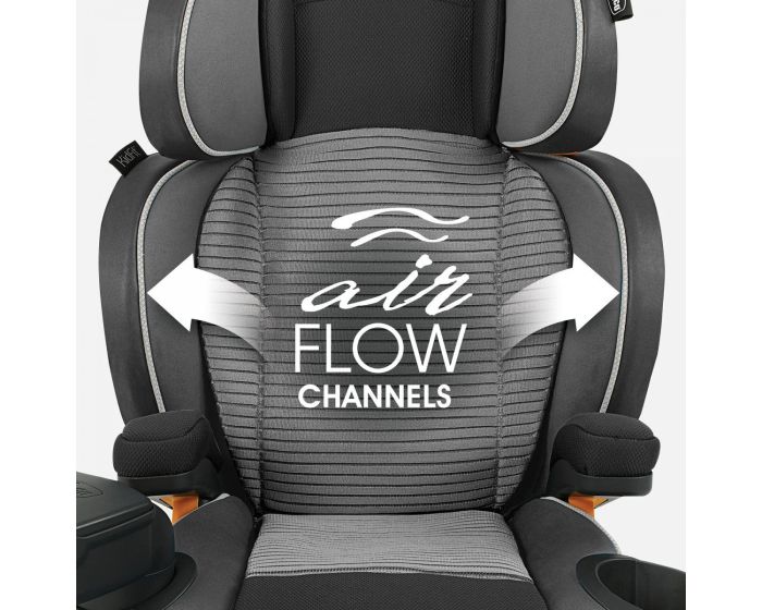 Автокресло Chicco KidFit Zip Air Plus, группа 2/3