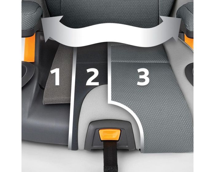 Автокресло Chicco KidFit Zip Air Plus, группа 2/3