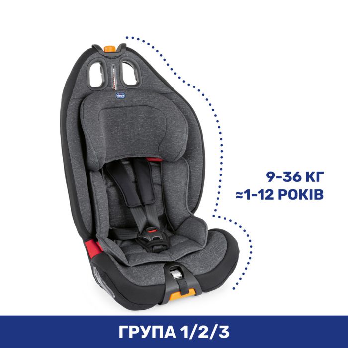 Автокресло Chicco Gro-Up, группа 1/2/3 Ombra