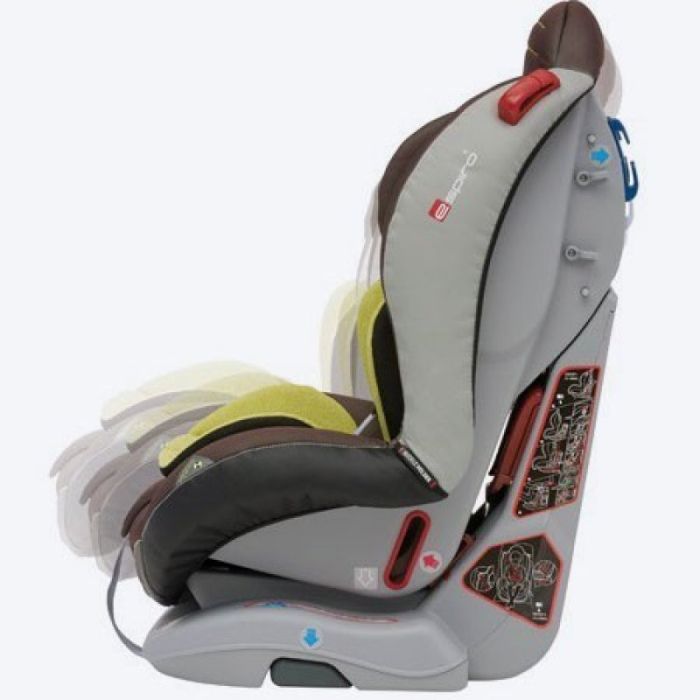 Автокрісло Espiro Delta New 08 Gray&Pink