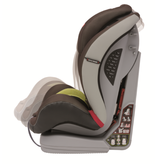 Автокресло Espiro Kappa New 08 Gray&Pink